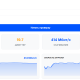 OpenSpeedTest: Честный замер скорости интернета без рекламы и лишней суеты